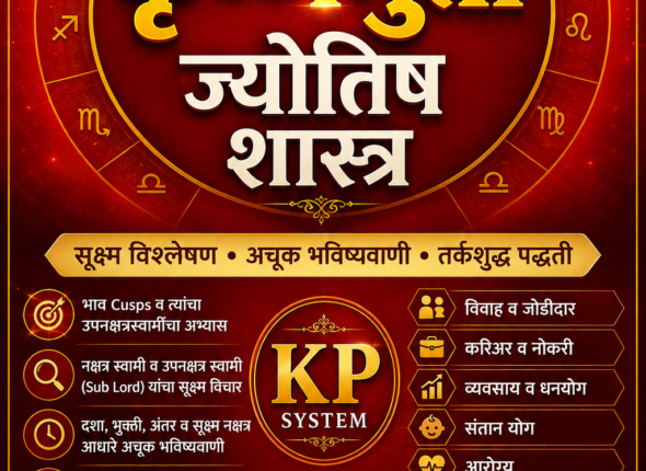 कृष्णमुर्ती ज्योतिष शास्त्र