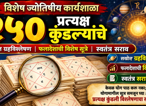 कुंडल्या